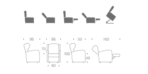 dimensioni della poltrona