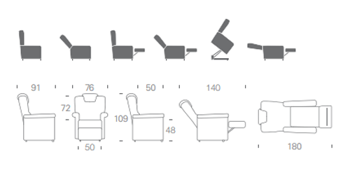 dimensioni della poltrona