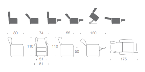 dimensioni della poltrona